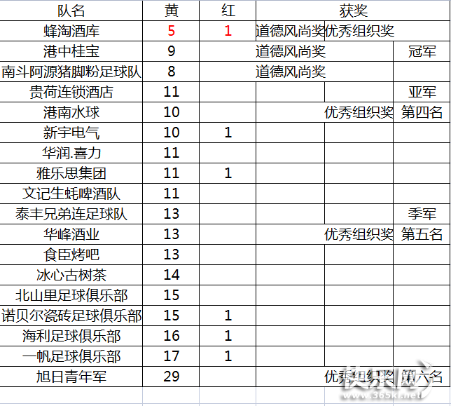 QQ图片20221031173338.png