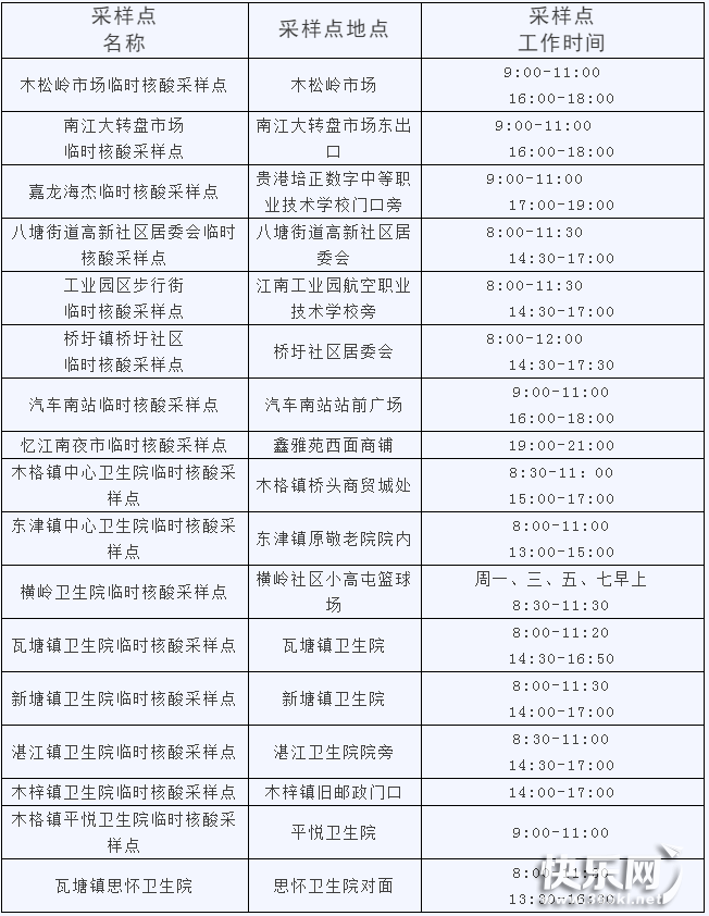 QQ图片20221129164601.png