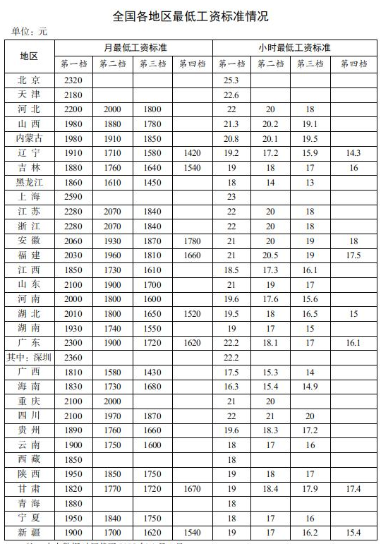 QQ图片20230413104943.png