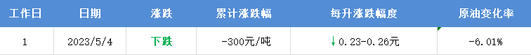 833f16b6e69610b651b8abbe69bef5e9.png