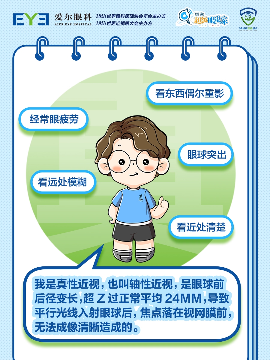 真假近视分辨3(1)(1).jpg