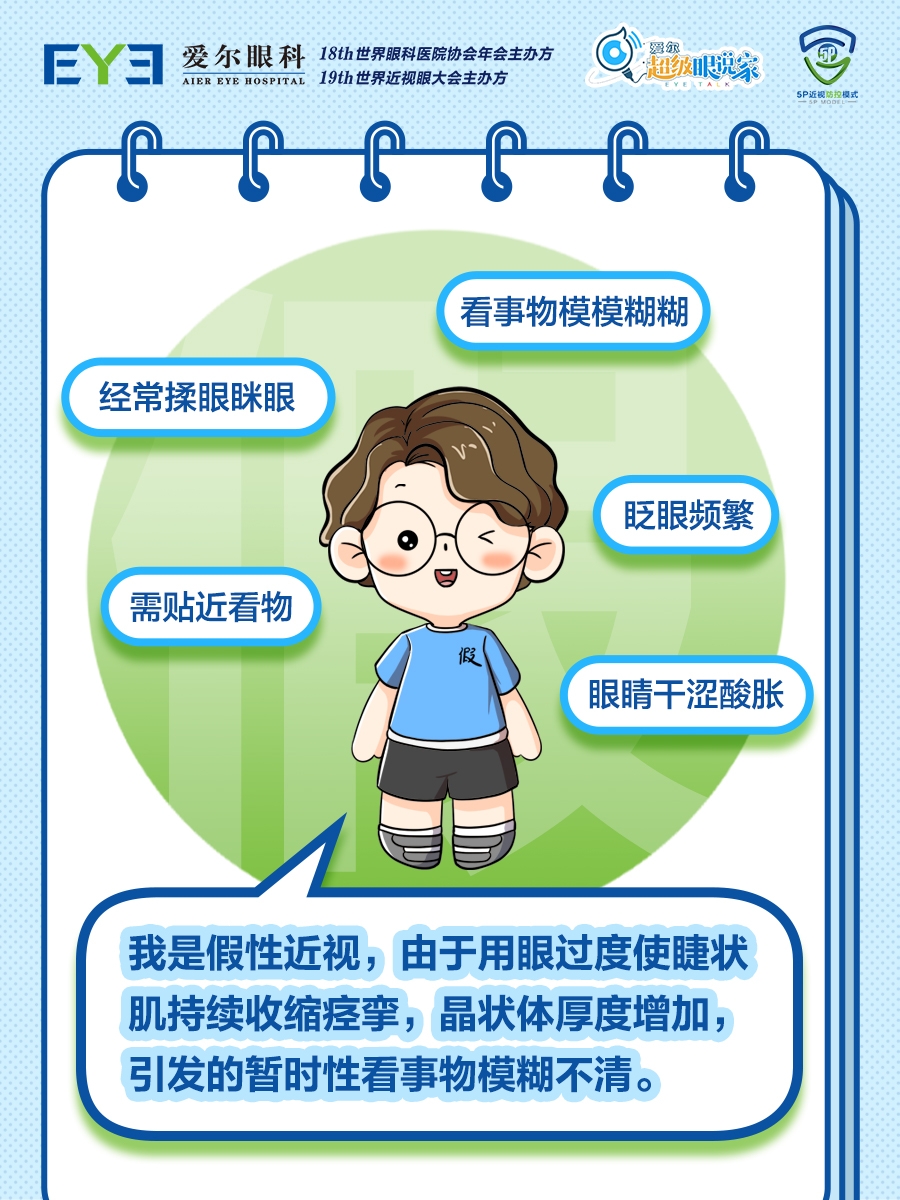 真假近视分辨2(1)(1).jpg