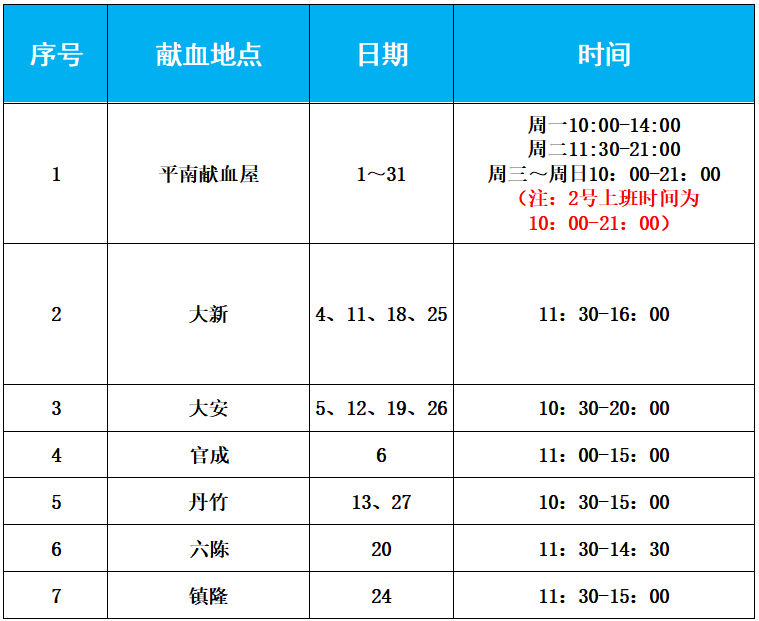 cad7bee7ab8c8d4dc03514fcf9aeda20.png