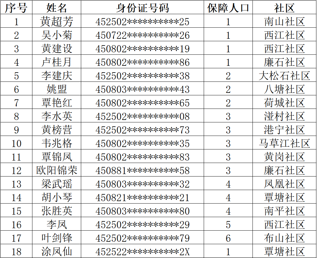 344dc5f7731233ddea0a226a80ca08e7.png