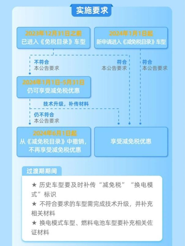QQ图片20231212112552.png