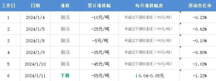 QQ图片20240115155819.png